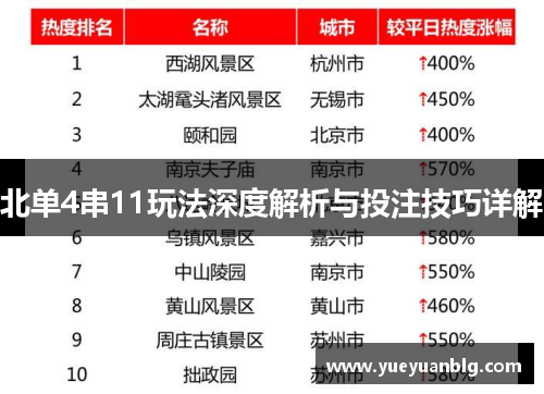 北单4串11玩法深度解析与投注技巧详解