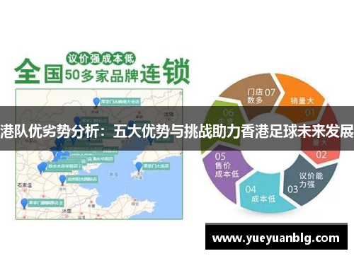 港队优劣势分析：五大优势与挑战助力香港足球未来发展