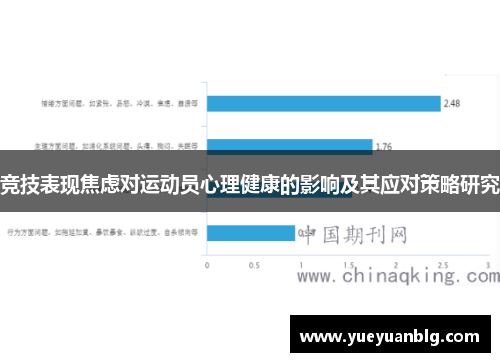 竞技表现焦虑对运动员心理健康的影响及其应对策略研究