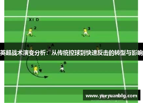 英超战术演变分析：从传统控球到快速反击的转型与影响
