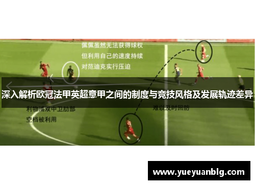 深入解析欧冠法甲英超意甲之间的制度与竞技风格及发展轨迹差异